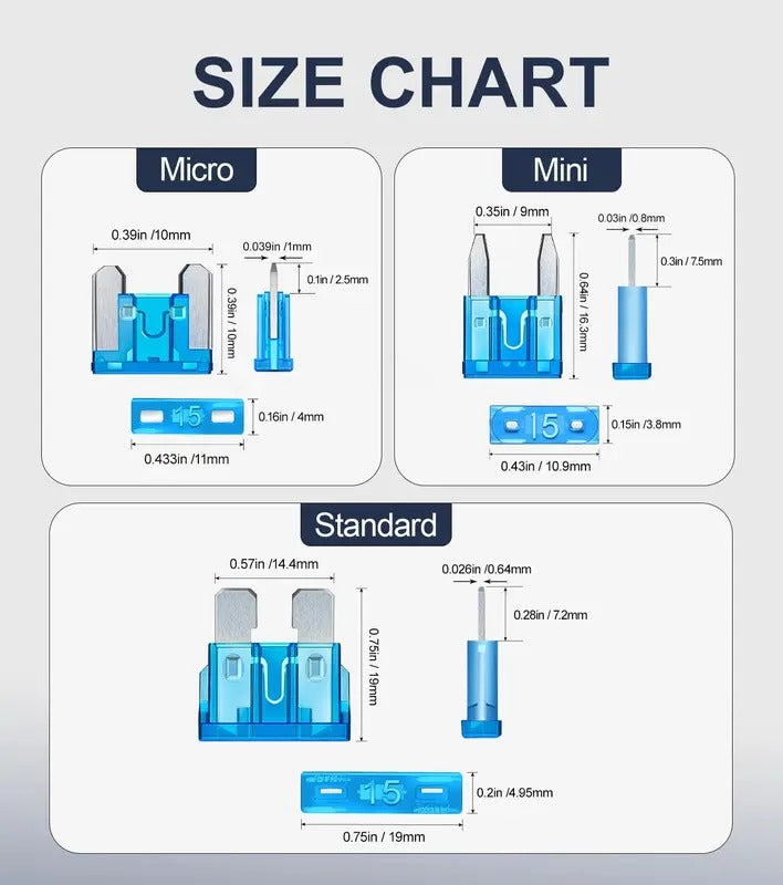 🔥NEW HOT SELLING 49% OFF🔥300Pcs Car Fuse Assortment Kit