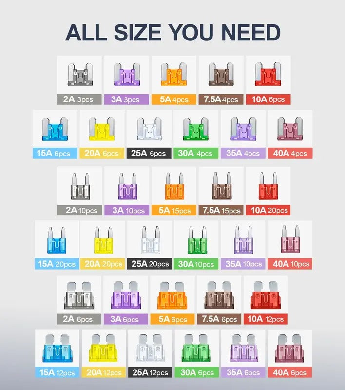 🔥NEW HOT SELLING 49% OFF🔥300Pcs Car Fuse Assortment Kit